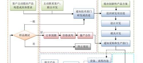 国产在线观看国产,在线畅享国产生态魅力